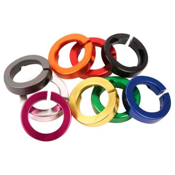 ODI Lock Jaw Clamps