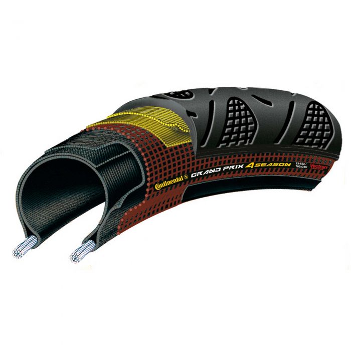 Continental Grand Prix 4 Season Tyre - 700c main product photo