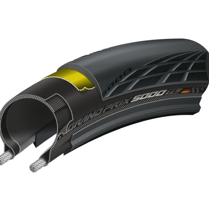Continental Grand Prix 5000 Tubeless Ready Tyre